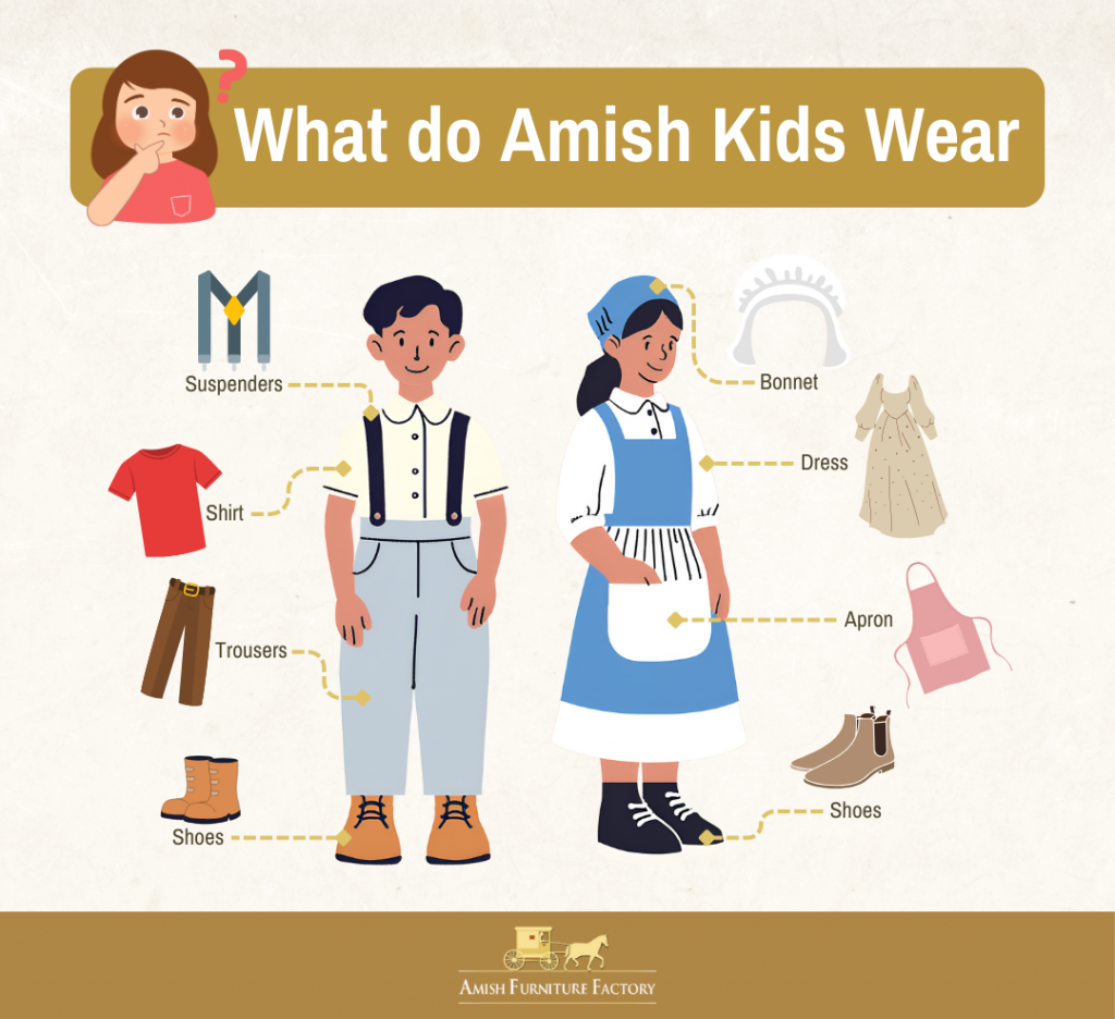 What do Amish Kids Wear