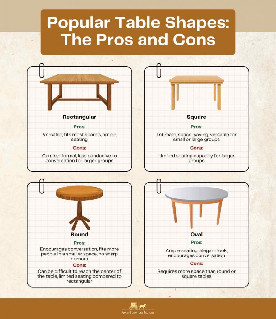 Pros and cons of popular table shapes