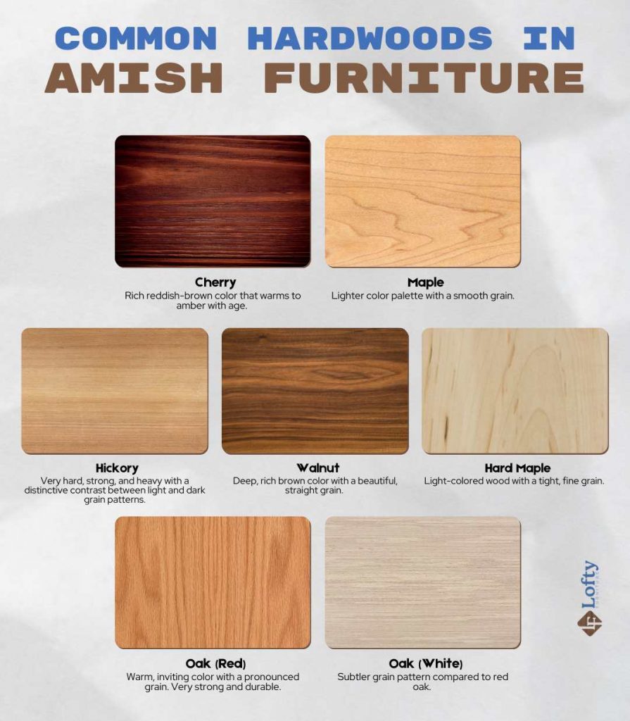 Common Hardwoods in Amish Furniture