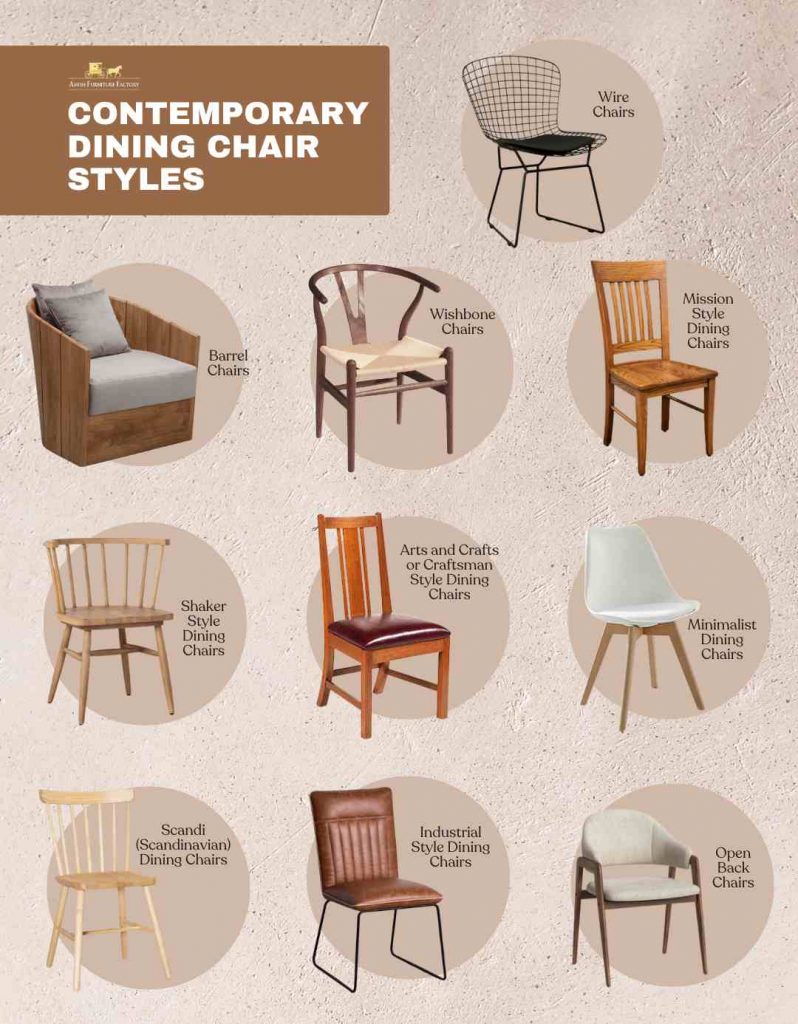 Contemporary Dining Chair Styles