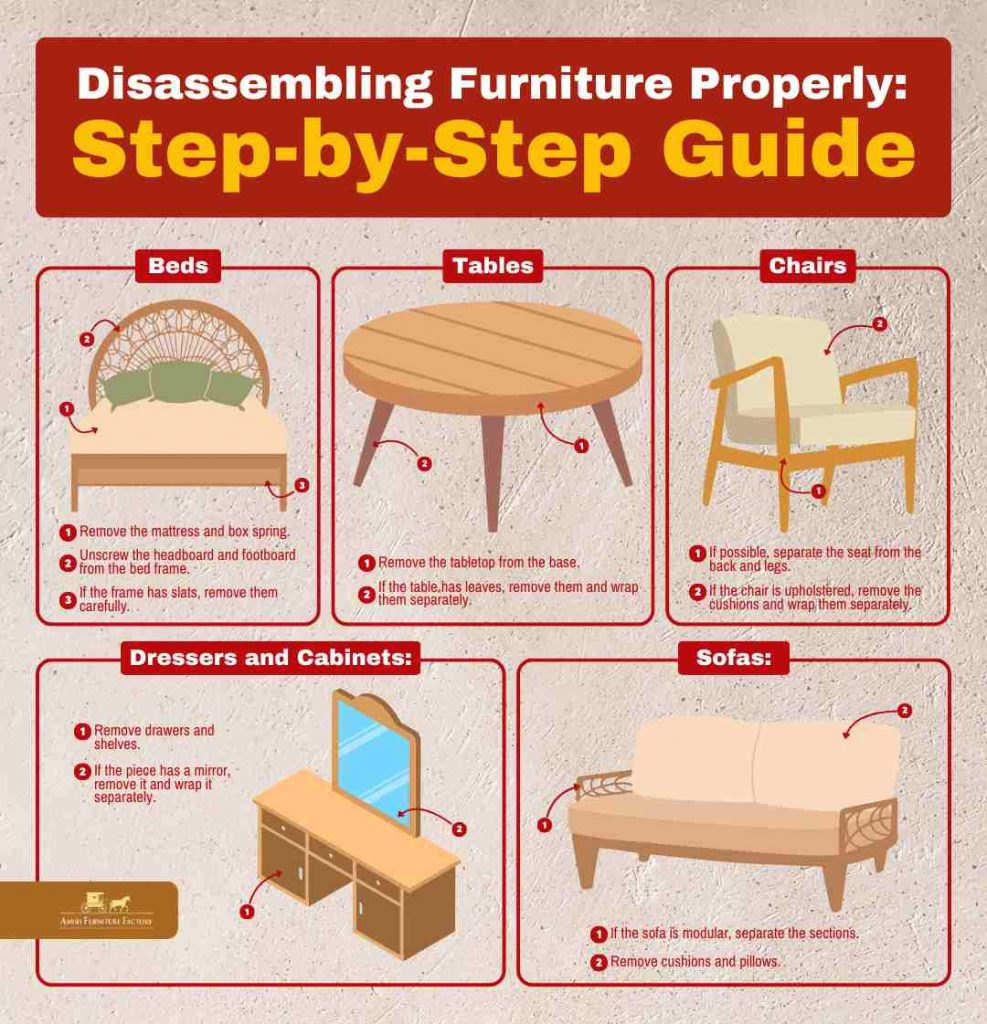 Disassembling furniture properly - Step-by-step guide