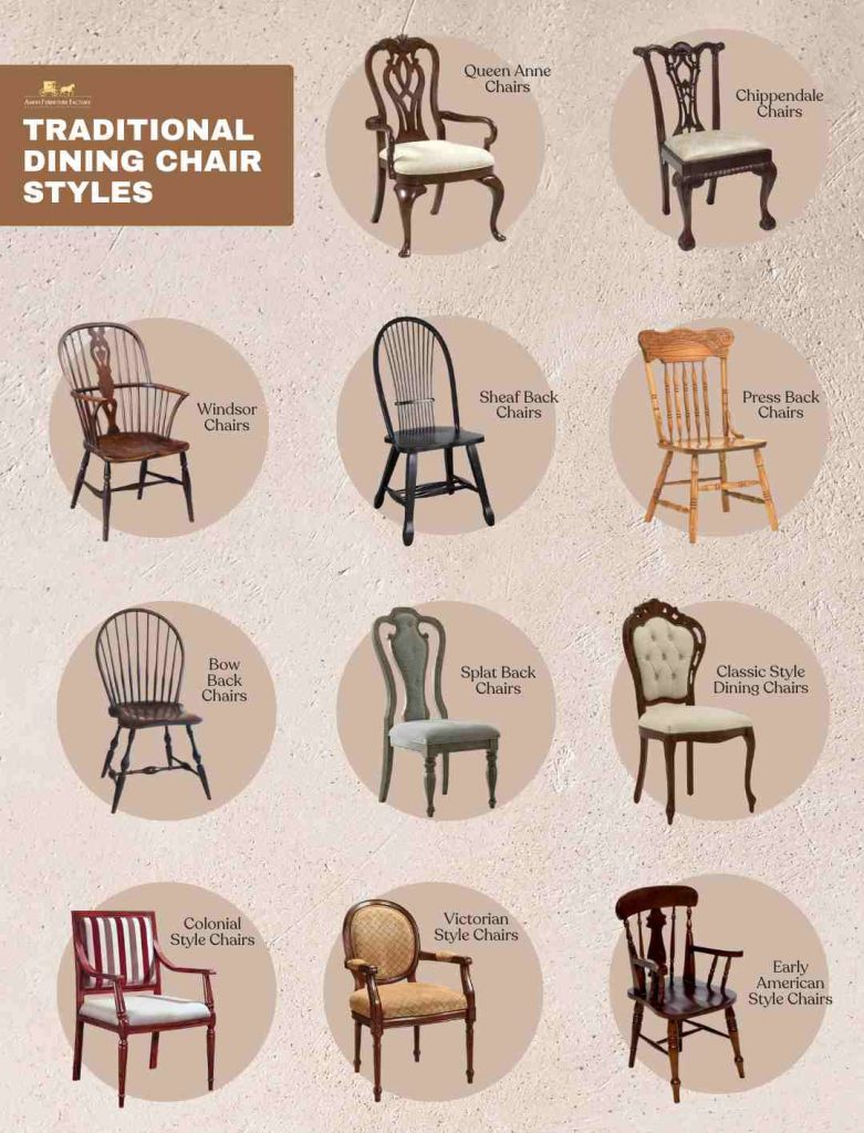 Traditional Dining Chair Styles