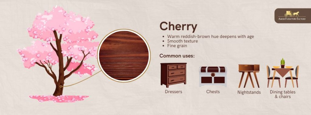 Cherry wood furniture