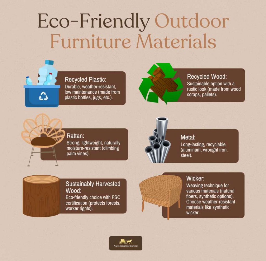 Eco-Friendly Outdoor Furniture Materials