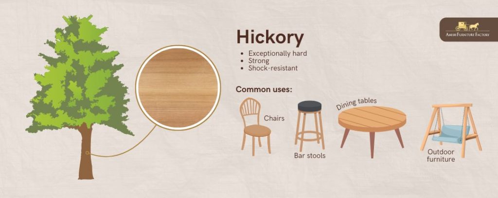 Hickory wood furniture