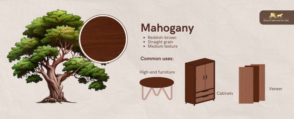 Mahogany wood furniture