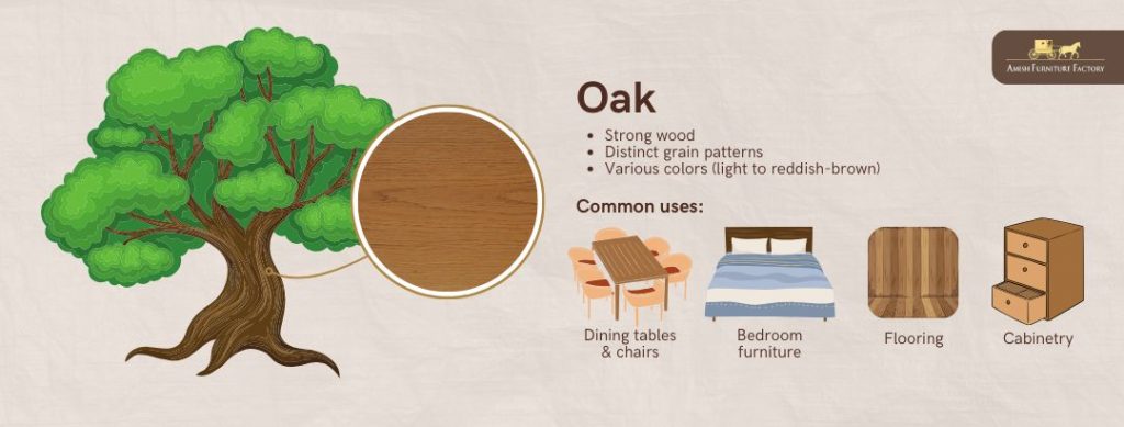 Oak wood furniture