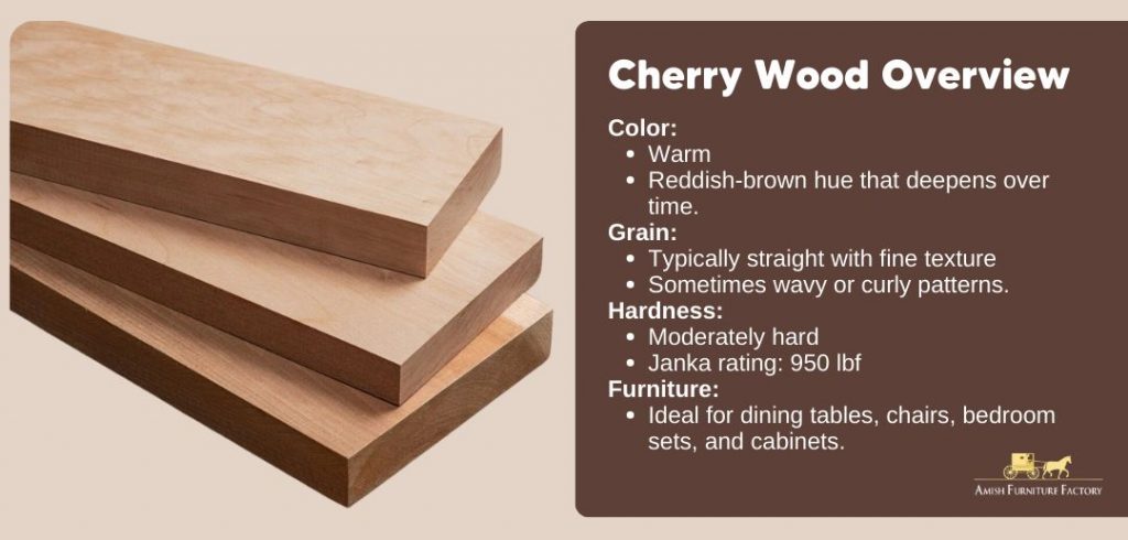 Cherry wood overview