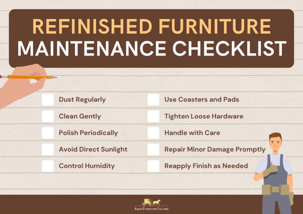 Refinished Furniture Maintenance Checklist