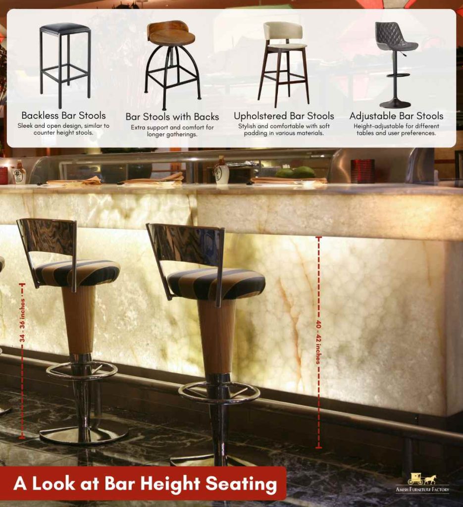 A Look at Bar Height Seating