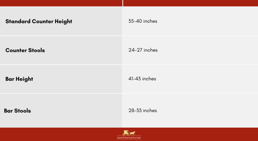 How to Measure Your Space for the Right Table Height