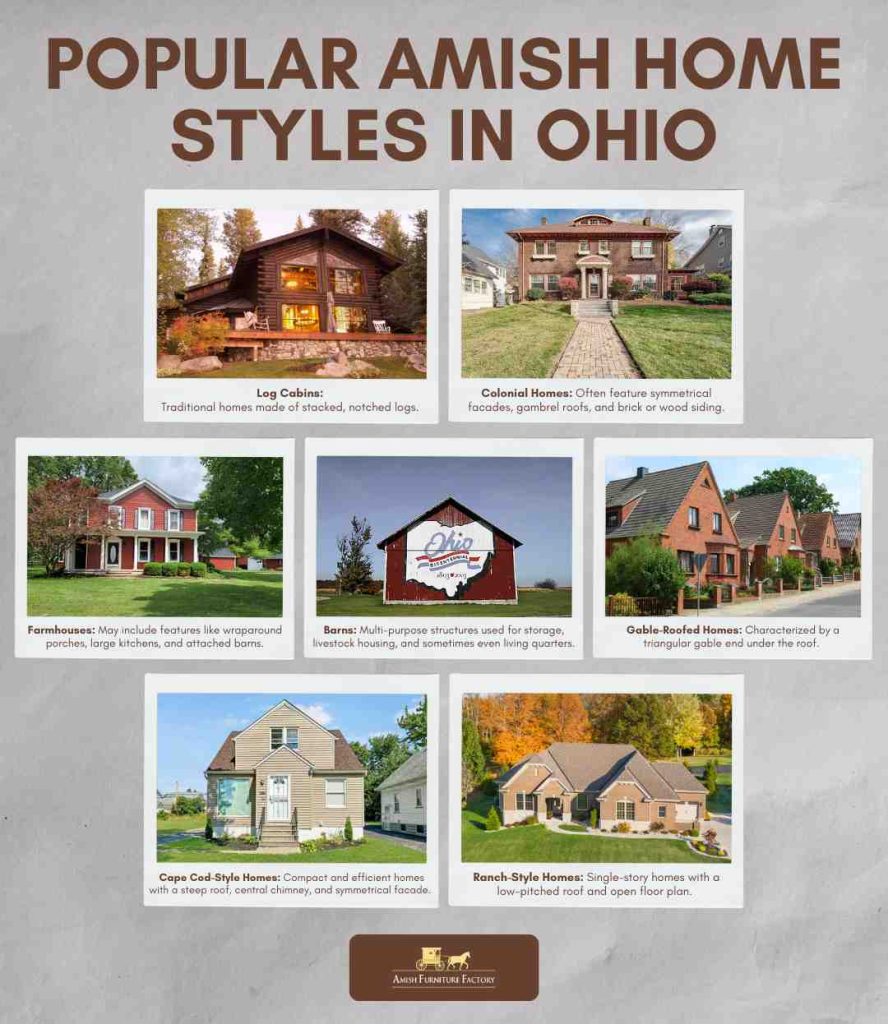 Popular Amish Home Styles in Ohio