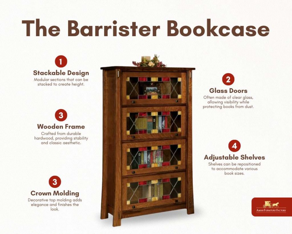 The barrister bookcase features