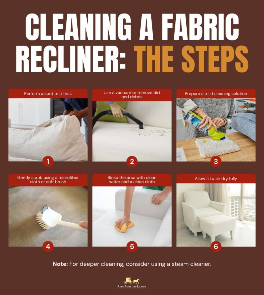 Cleaning A Fabric Recliner - The Steps