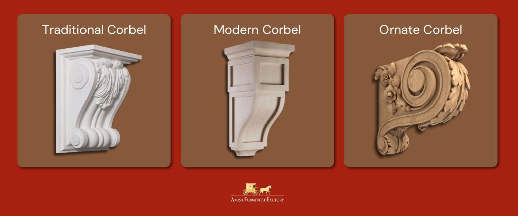 Images of Traditional, Modern, Ornate Corbels