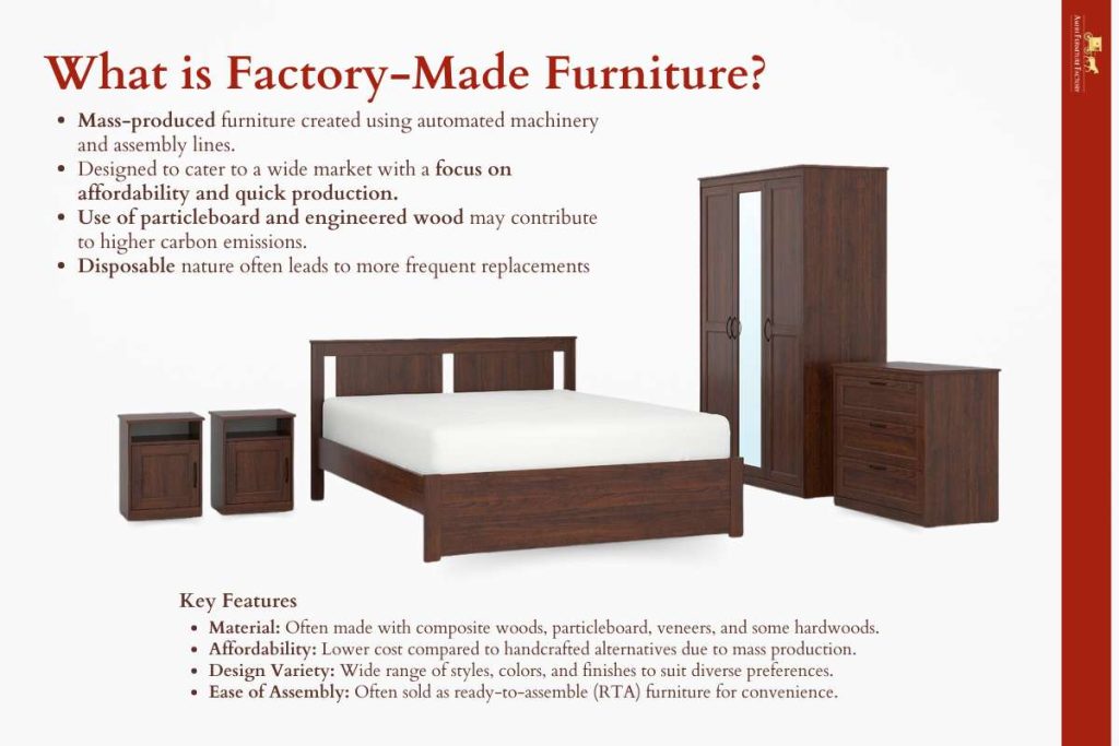 What is Factory-Made Furniture