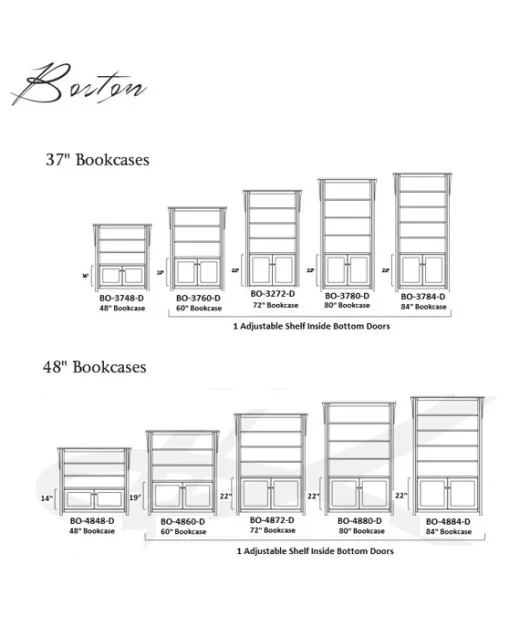 Boston Bookcase with Two Bottom Doors - QUICK SHIP